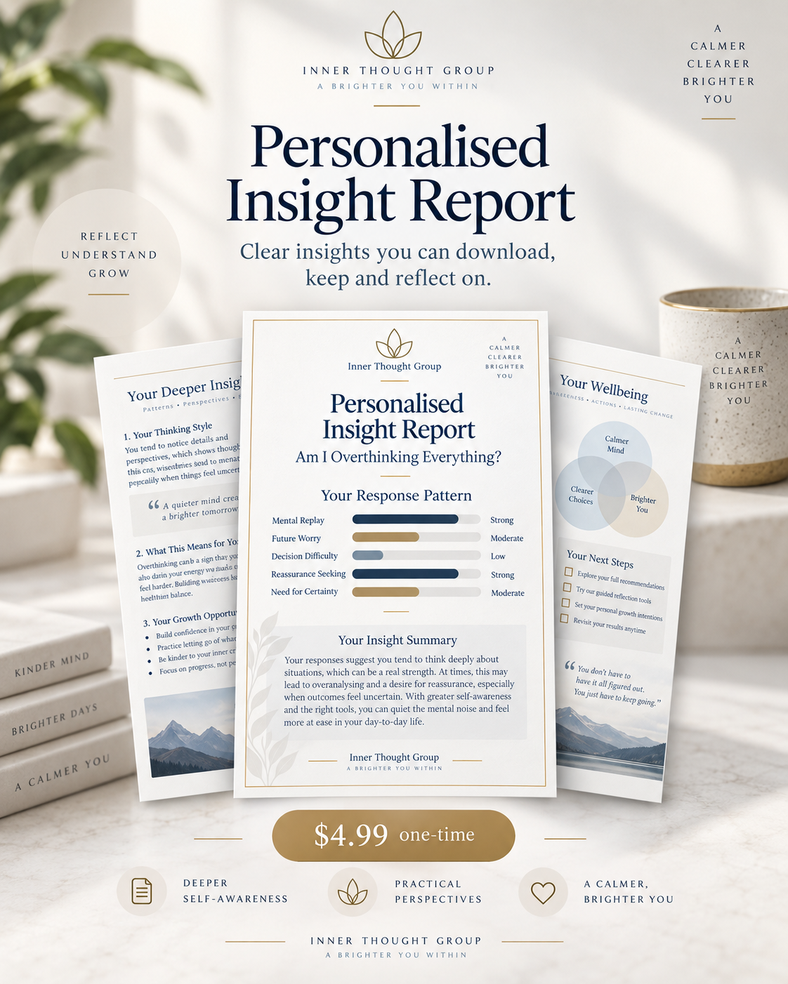 Example Inner Thought Group personalised insight report
